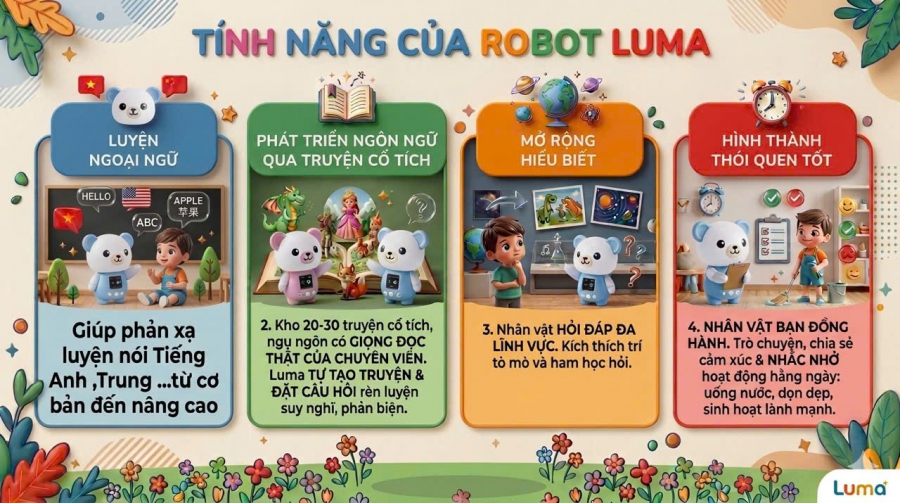 Robot học tập review: Có đáng mua cho trẻ em năm 2026?