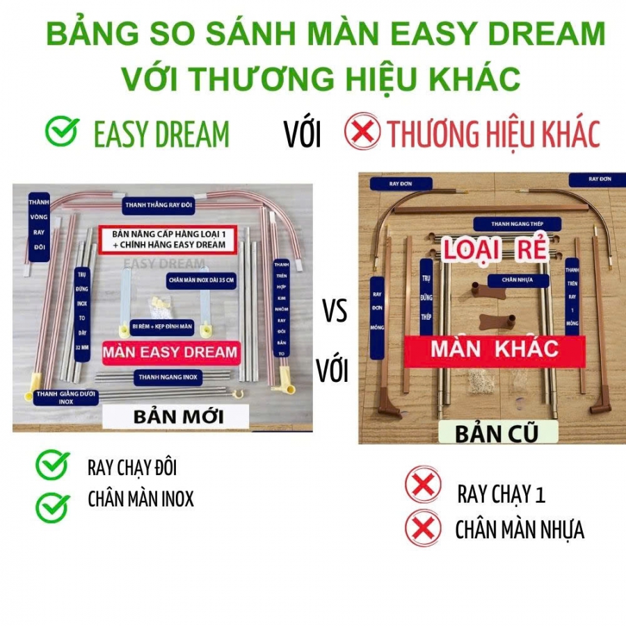 CỬA HÀNG BÁN LẮP ĐẶT MÀN KHUNG TẠI  HÀ NỘI 
